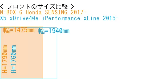 #N-BOX G Honda SENSING 2017- + X5 xDrive40e iPerformance xLine 2015-